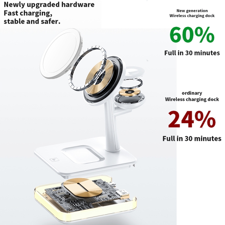 WX-991 Magnetic 4 in 1 Wireless Charger for iPhone / iWatch / AirPods or other Smart Phones(White) WX-991 Magnetic 4 in 1 Wireless Charger for iPhone / iWatch / AirPods or other Smart Phones(White)
