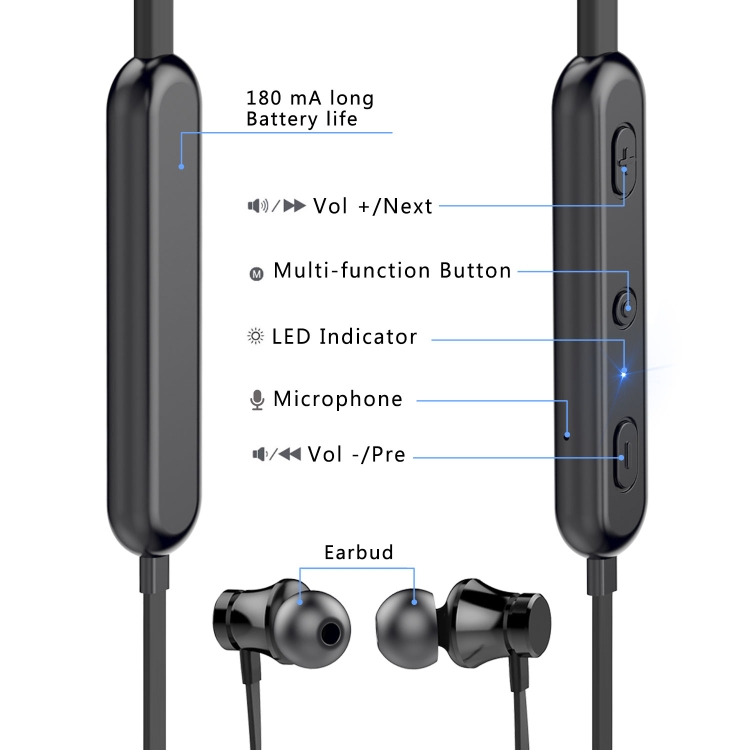 W7 Neck-Mounted Wireless Bluetooth 4.2 Sports Earphone with Magnetic & Wired Control Function W7 Neck-Mounted Wireless Bluetooth 4.2 Sports Earphone with Magnetic & Wired Control Function