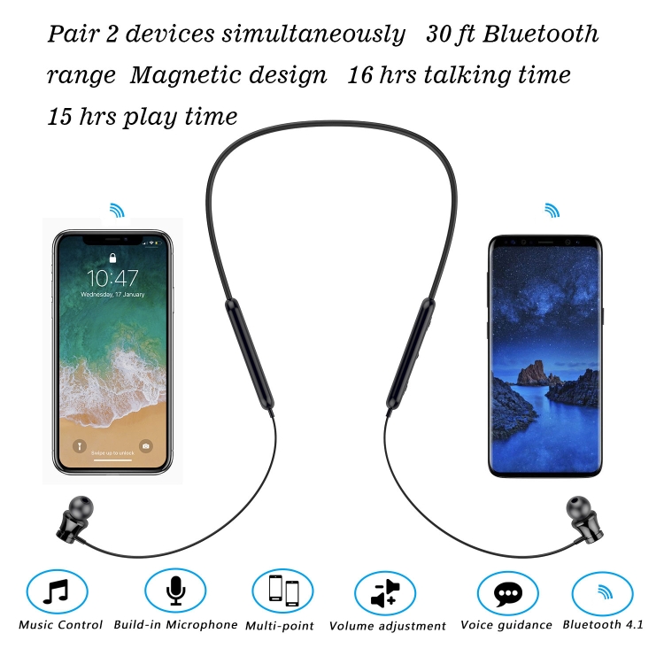 W7 Neck-Mounted Wireless Bluetooth 4.2 Sports Earphone with Magnetic & Wired Control Function W7 Neck-Mounted Wireless Bluetooth 4.2 Sports Earphone with Magnetic & Wired Control Function
