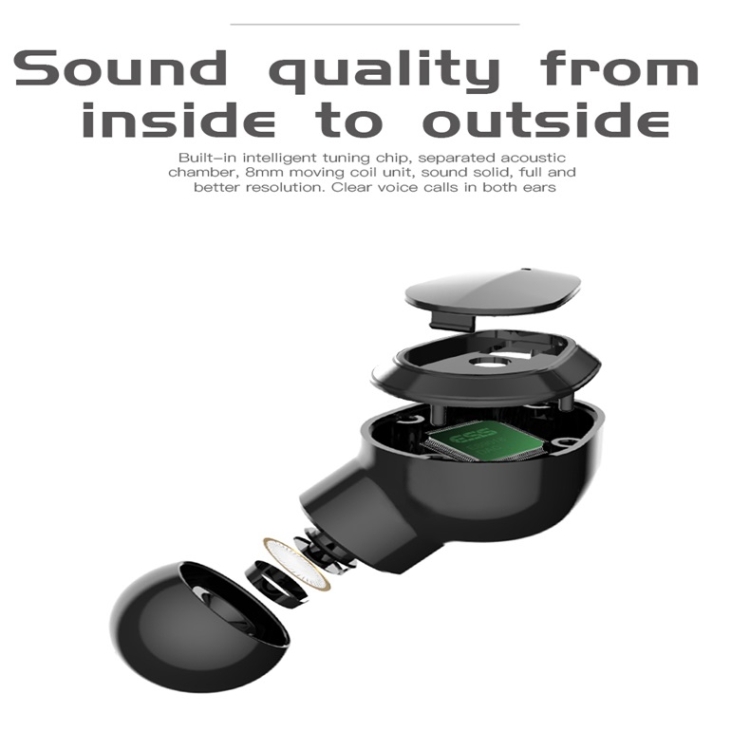 H3 TWS Wireless Bluetooth V5.0+EDR Stereo Music Bluetooth Headset with Charging Box(Gray) H3 TWS Wireless Bluetooth V5.0+EDR Stereo Music Bluetooth Headset with Charging Box(Gray)