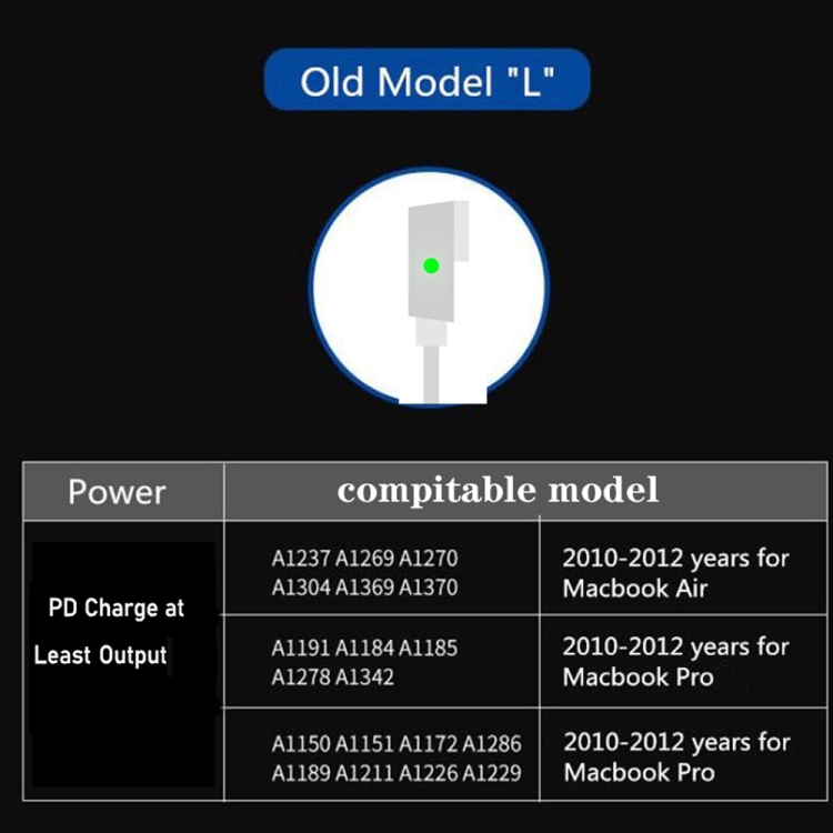 A6 PD 65W USB-C / Type-C + QC3.0 USB Laptop Adapter + 1.8m USB-C / Type-C to MagSafe 1 / L Data Cable Set for MacBook Series, US Plug