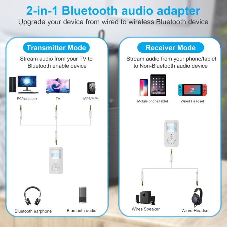 ZF365 Bluetooth 5.0 Receiver Transmitter 2 in 1 Wireless Audio Adapter ZF365 Bluetooth 5.0 Receiver Transmitter 2 in 1 Wireless Audio Adapter