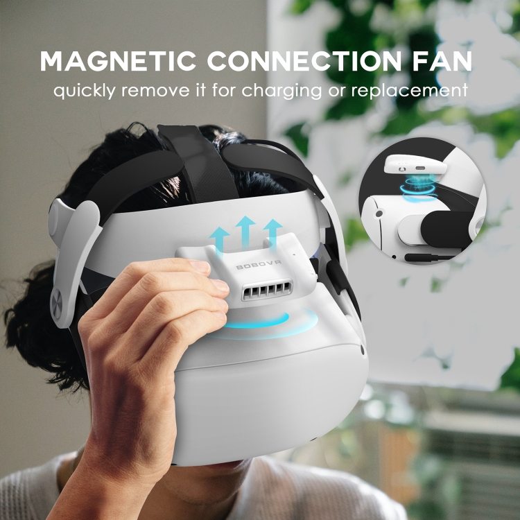 BOBOVR F2 For Oculus Quest 2 Air Adjustable Mask - 3