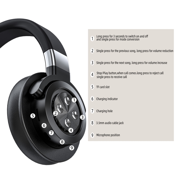 A51 USB Charging Wireless Bluetooth HIFI Stereo Headset with Mic(White) A51 USB Charging Wireless Bluetooth HIFI Stereo Headset with Mic(White)