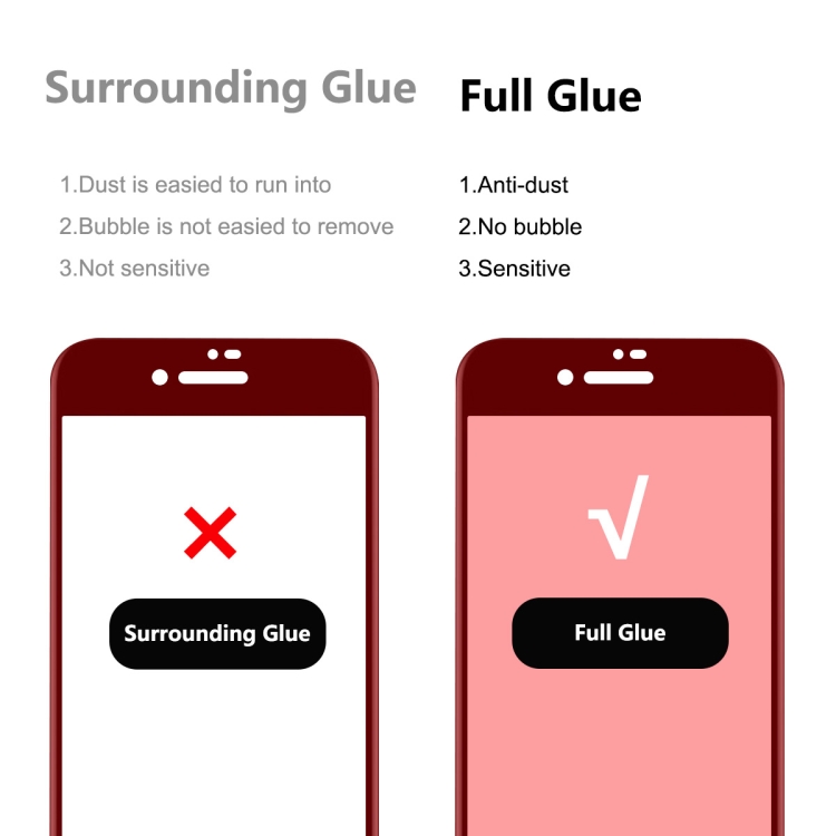 5pcs ENKAY Full Glue 0.26mm 9H 2.5D Tempered Glass Full Film for iPhone SE 2022 / SE 2020 / 8 / 7 5pcs ENKAY Full Glue 0.26mm 9H 2.5D Tempered Glass Full Film for iPhone SE 2022 / SE 2020 / 8 / 7
