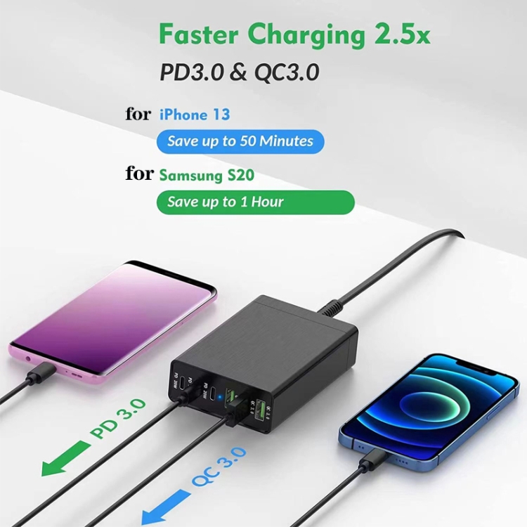 zetx-96W01A 96W PD20W x 3 + QC3.0 USB x 3 Multifunction Charger for Mobile / Tablet(US Plug) zetx-96W01A 96W PD20W x 3 + QC3.0 USB x 3 Multifunction Charger for Mobile / Tablet(US Plug)