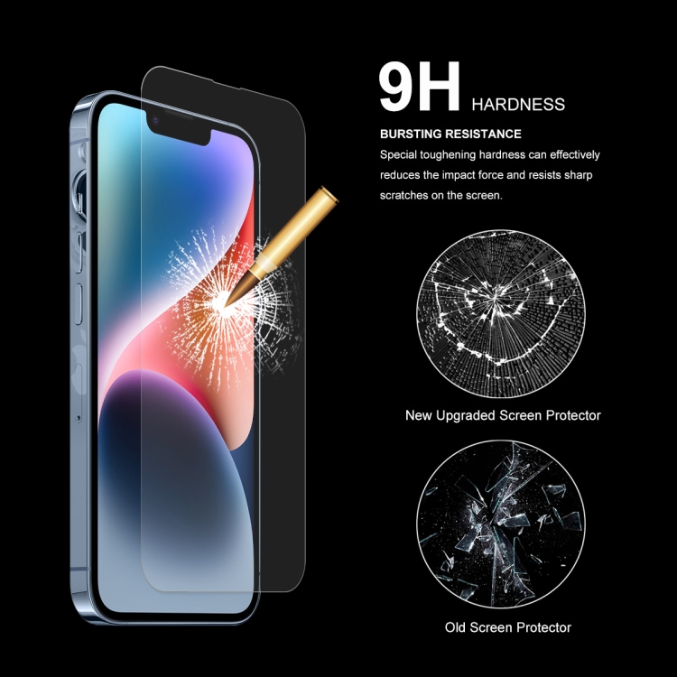For iPhone 14 Plus / 13 Pro Max 2pcs ENKAY 0.26mm 9H 2.5D Tempered Glass Film For iPhone 14 Plus / 13 Pro Max 2pcs ENKAY 0.26mm 9H 2.5D Tempered Glass Film