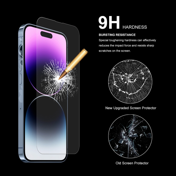 For iPhone 14 Pro 5pcs ENKAY 0.26mm 9H 2.5D Tempered Glass Film For iPhone 14 Pro 5pcs ENKAY 0.26mm 9H 2.5D Tempered Glass Film