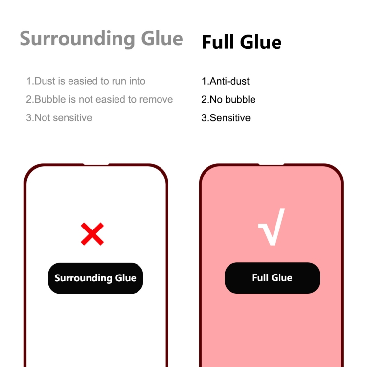 For iPhone 14 1 PCS ENKAY 6D Full Glue Tempered Glass Full Film For iPhone 14 1 PCS ENKAY 6D Full Glue Tempered Glass Full Film