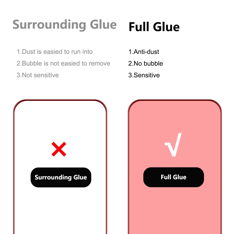 For iPhone 14 Pro 2pcs ENKAY 6D Full Glue Tempered Glass Full Film For iPhone 14 Pro 2pcs ENKAY 6D Full Glue Tempered Glass Full Film