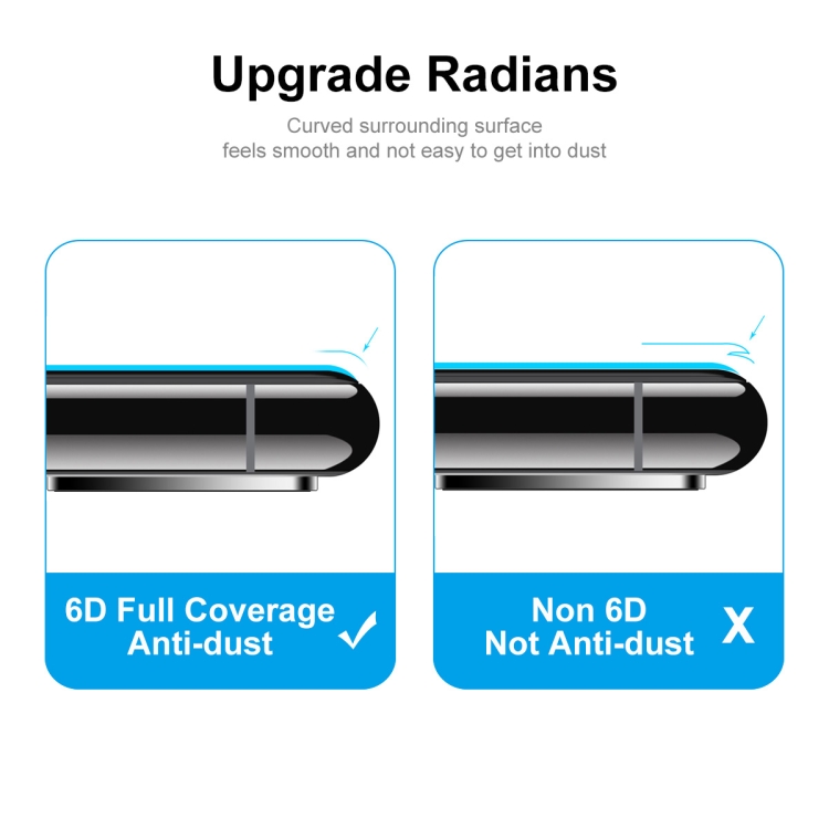 For iPhone 14 Pro 2pcs ENKAY 6D Full Glue Tempered Glass Full Film For iPhone 14 Pro 2pcs ENKAY 6D Full Glue Tempered Glass Full Film
