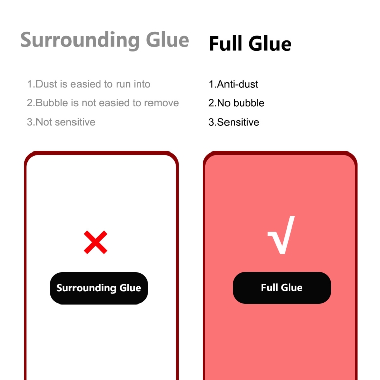 For iPhone 14 Pro Max 2pcs ENKAY Full Glue 0.26mm 9H 2.5D Tempered Glass Full Film