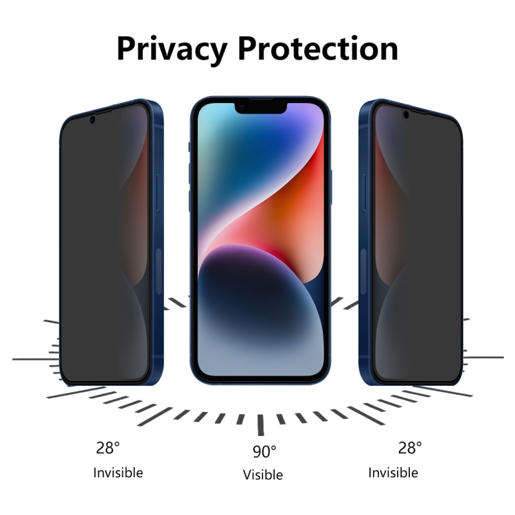 For iPhone 14 Plus 5pcs ENKAY 28 Degree Anti-peeping Tempered Glass Film For iPhone 14 Plus 5pcs ENKAY 28 Degree Anti-peeping Tempered Glass Film