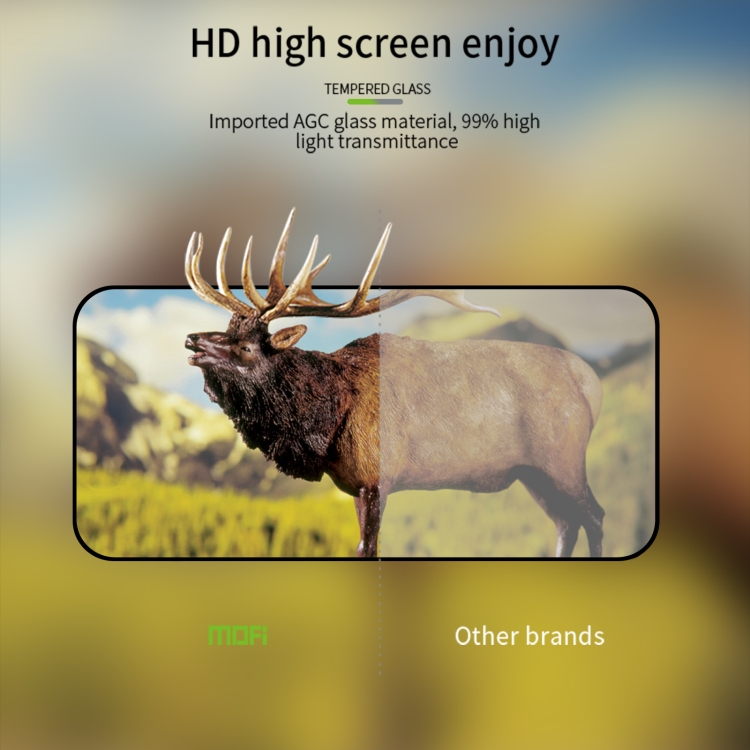 For iPhone 14 Pro Max MOFI 9H 2.5D Full Screen Tempered Glass Film(Black) For iPhone 14 Pro Max MOFI 9H 2.5D Full Screen Tempered Glass Film(Black)