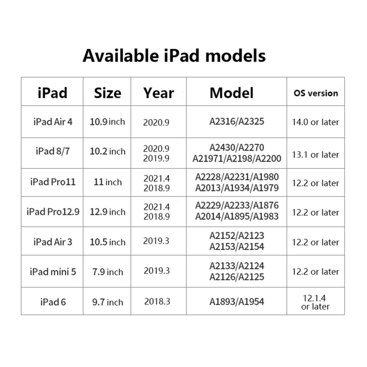 Teléfono de tableta Stylus capacitivo universal para iPad Mini 6/Mini 5/Air 3 10.5/Pro 11/Air 4 10.9/ 10.2 /Pro 12.9 (Blanco) - 2
