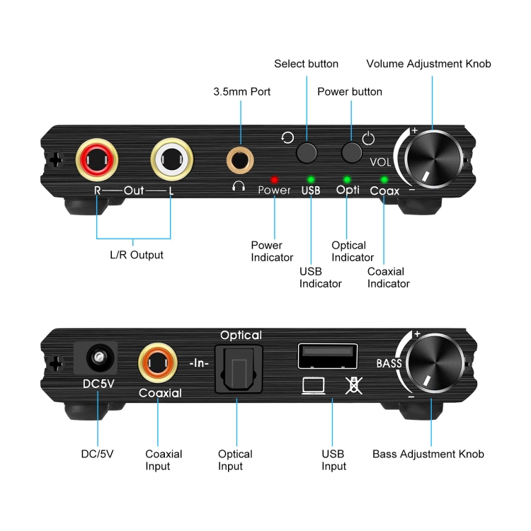 Convertisseur audio analogique/optique à numérique - 5 V