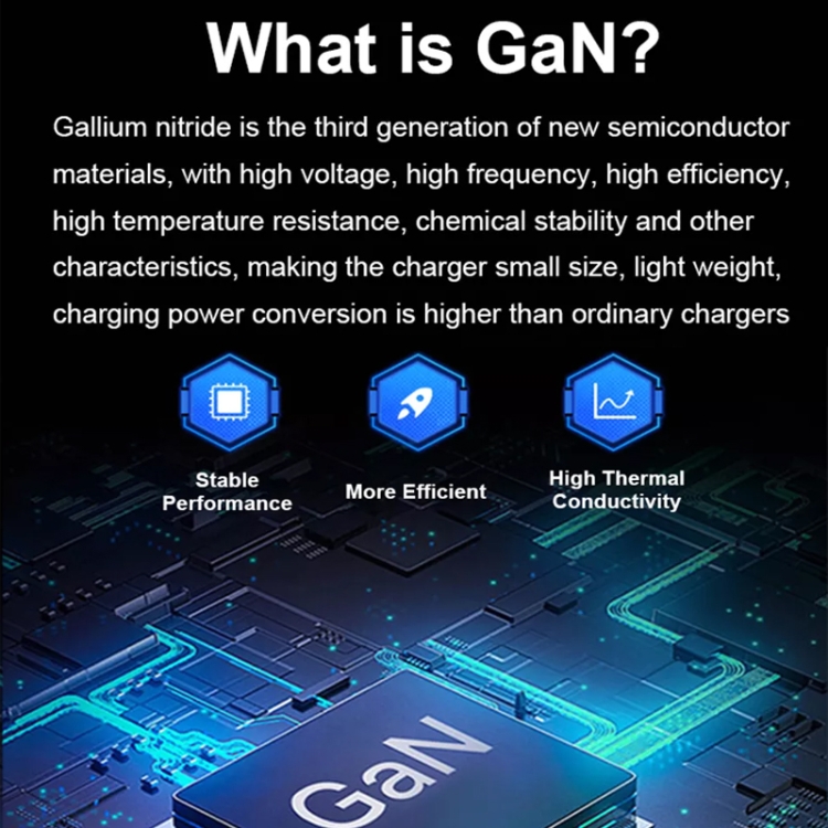 GaN 100W Dual USB+Dual USB-C/Type-C Multi Port Charger with 1.8m Type-C to MagSafe 1 / L Header Data Cable US / EU / UK / AU Plug GaN 100W Dual USB+Dual USB-C/Type-C Multi Port Charger with 1.8m Type-C to MagSafe 1 / L Header Data Cable US / EU / UK / AU Plug