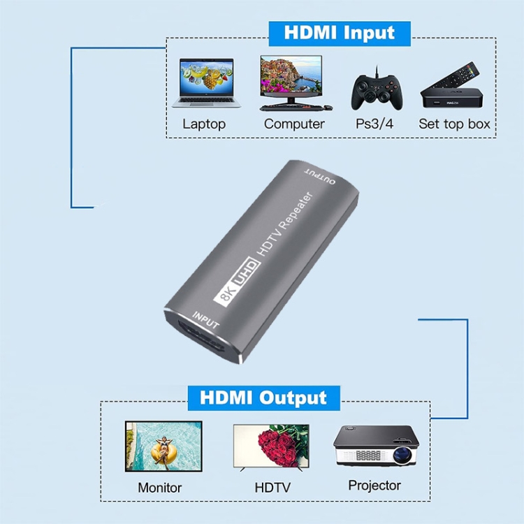 JUNSUNMAY 8K 30m Adaptador HDMI Amplificador de señal Extensor de repetidor HDMI (Azul) - B5