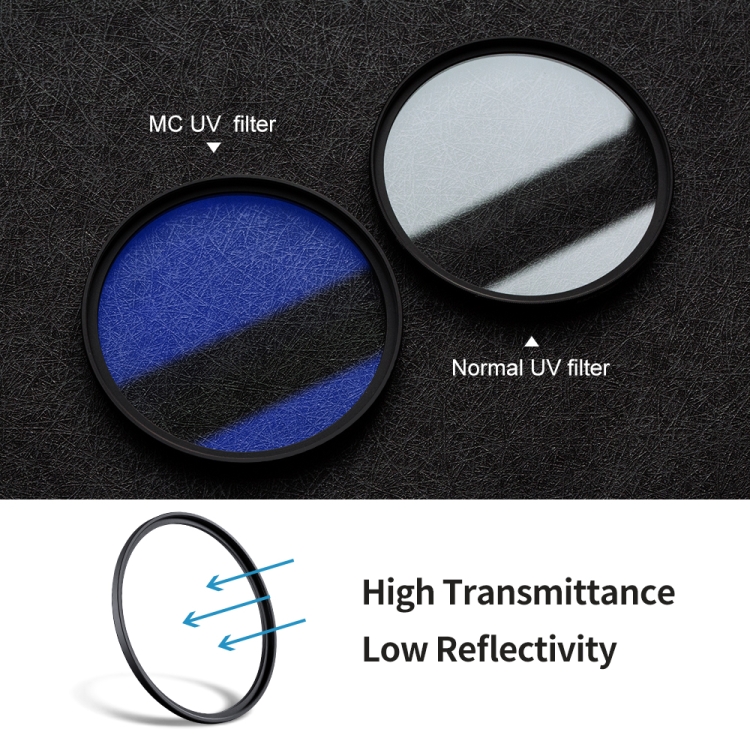 K&F CONCEPT KF01.1429 82mm MC UV Anti-Reflective Filter - 1