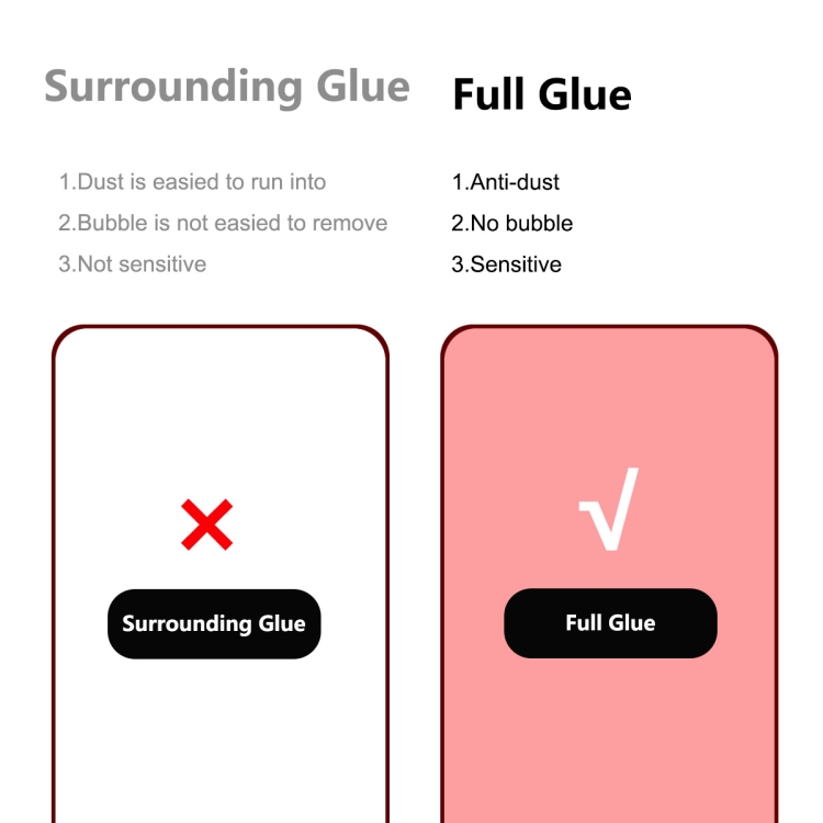 For Samsung Galaxy S23 5G 5pcs ENKAY Full Glue 0.2mm Tempered Glass Full Film, Support Fingerprint Unlock