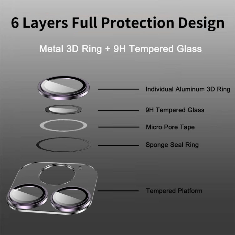 For iPhone 14 Pro / 14 Pro Max ENKAY Hat-Prince 9H Rear Camera Lens Tempered Glass Aluminium Alloy Film(Black) For iPhone 14 Pro / 14 Pro Max ENKAY Hat-Prince 9H Rear Camera Lens Tempered Glass Aluminium Alloy Film(Black)