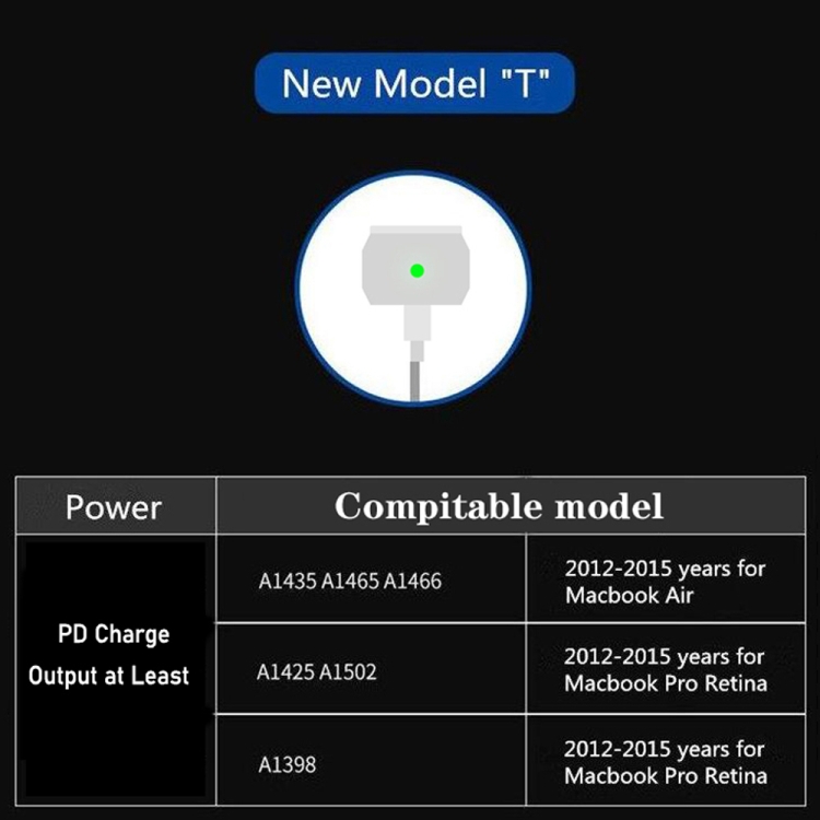 GaN 130W 4-Port USB-C PD65W / PD30W Multi Port Type-C Charger with 1.8m Type-C to MagSafe 2 / T Header Data Cable US / UK Plug GaN 130W 4-Port USB-C PD65W / PD30W Multi Port Type-C Charger with 1.8m Type-C to MagSafe 2 / T Header Data Cable US / UK Plug