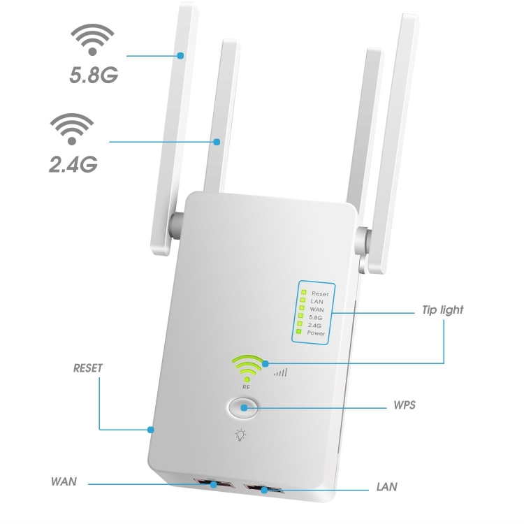 U6 5Ghz Repetidor WiFi inalámbrico 1200Mbps Router Wifi Booster 2.4G Extensor de largo alcance (enchufe de la UE) - B2