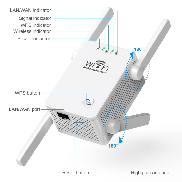 U8 300Mbps Wireless WiFi Repetidor Extensor Enrutador Amplificador de señal Wi-Fi WiFi Booster (enchufe de EE. UU.) - B2