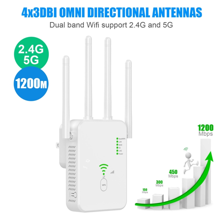 Amplificador de señal U10 de 1200 Mbps, extensor WiFi, antena WiFi de doble banda, repetidor de señal inalámbrica 5G (enchufe de la UE) - B2