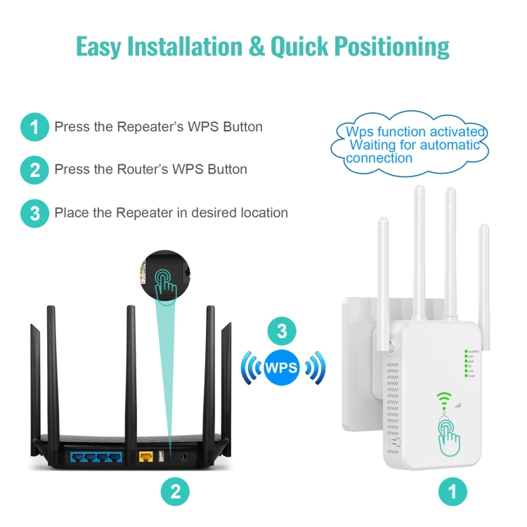 Amplificador de señal U10 de 1200 Mbps, extensor WiFi, antena WiFi de doble banda, repetidor de señal inalámbrica 5G (enchufe de la UE) - B3