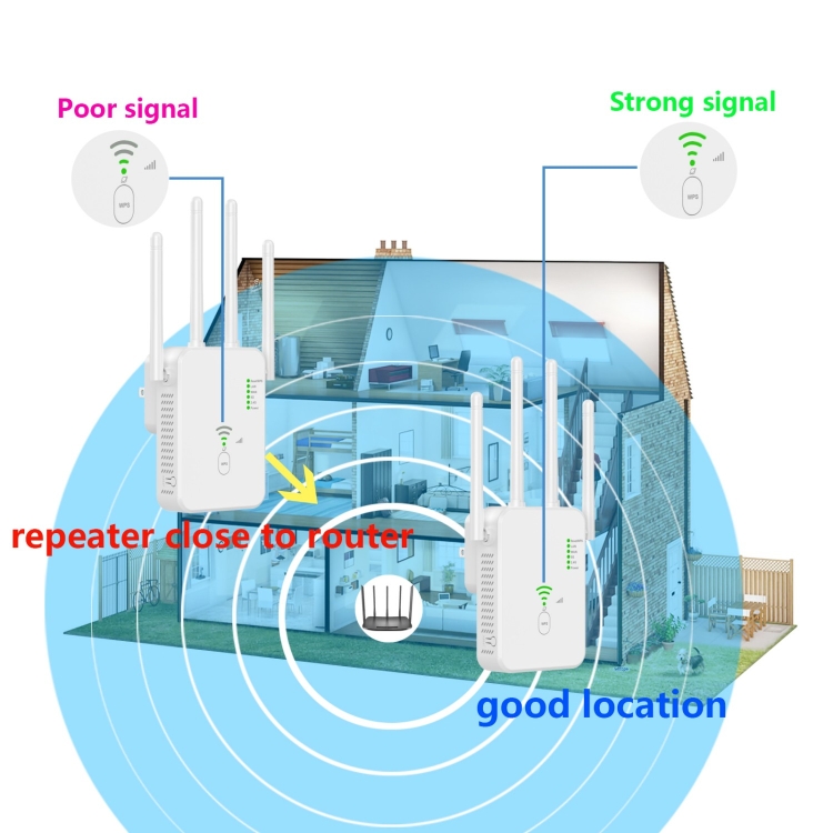 Amplificador de señal U10 de 1200 Mbps, extensor WiFi, antena WiFi de doble banda, repetidor de señal inalámbrica 5G (enchufe de la UE) - B5