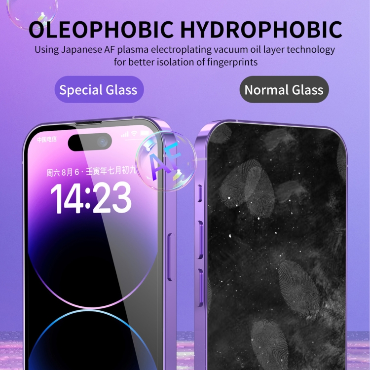 For iPhone 11 / XR ENKAY Hat-Prince 0.1mm Ultrathin Anti-reflection Special Glass Film For iPhone 11 / XR ENKAY Hat-Prince 0.1mm Ultrathin Anti-reflection Special Glass Film