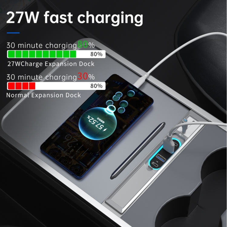 Tesla Model 3 and Model Y: Center Console quick charging USB HUB