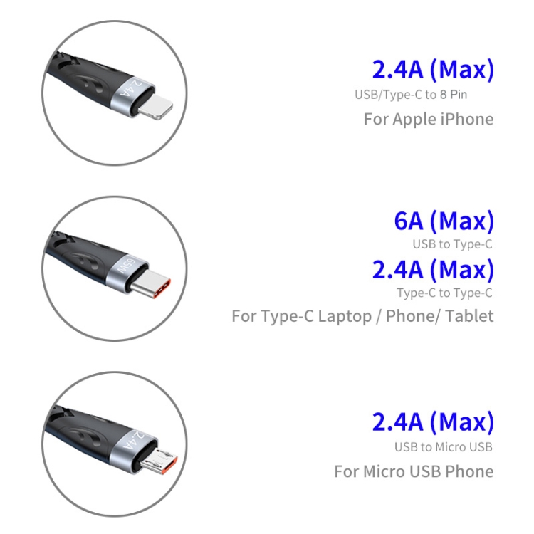 Enkay 3 in 1 USB a ip / Tipo-c / Cavo di Ricarica Rapida Mcro Usb