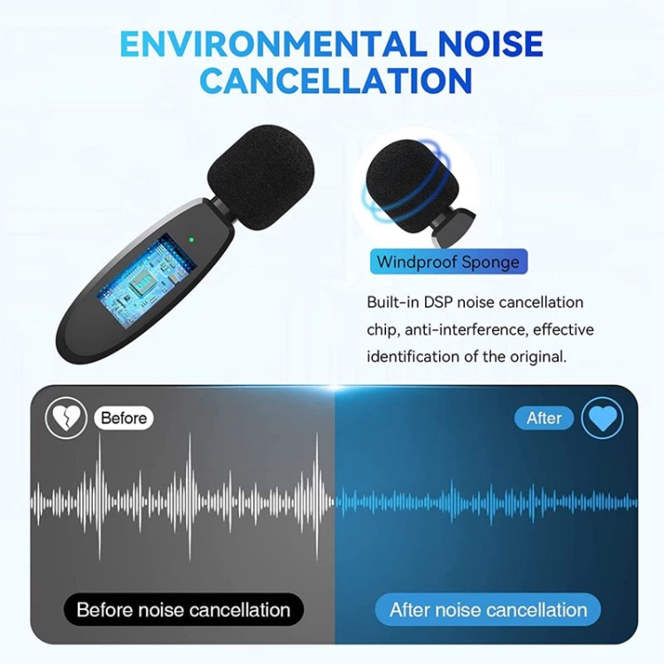 Uno por dos 3 en 1 Mini micrófonos de solapa inalámbricos para iPhone / Android / Cámara con función de reducción de ruido - B4