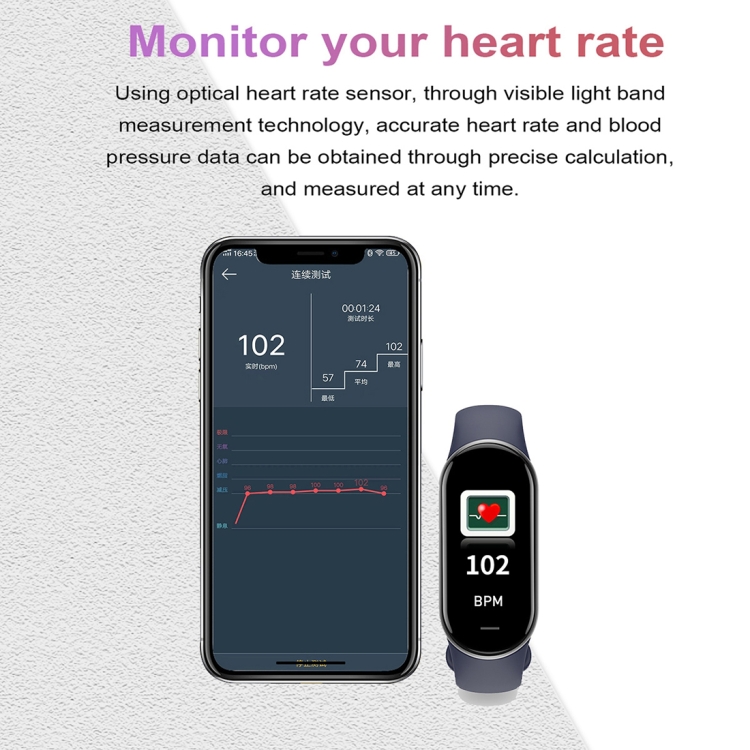 M8 Smart Watch con schermo a colori impermeabile IP68 da 1,14 pollici, supporto  frequenza cardiaca / pressione sanguigna / ossigeno nel sangue /  monitoraggio della glicemia (arancione)