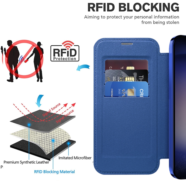 For Samsung Galaxy S25 5G Shield MagSafe RFID Anti-theft Rhombus Leather Phone Case(Dark Blue) For Samsung Galaxy S25 5G Shield MagSafe RFID Anti-theft Rhombus Leather Phone Case(Dark Blue)