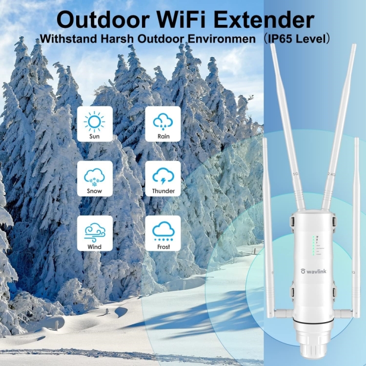 RÉPÉTEUR WIFI EXTENDER LEVEL ONE AC1200 DOUBLE BANDE RJ45