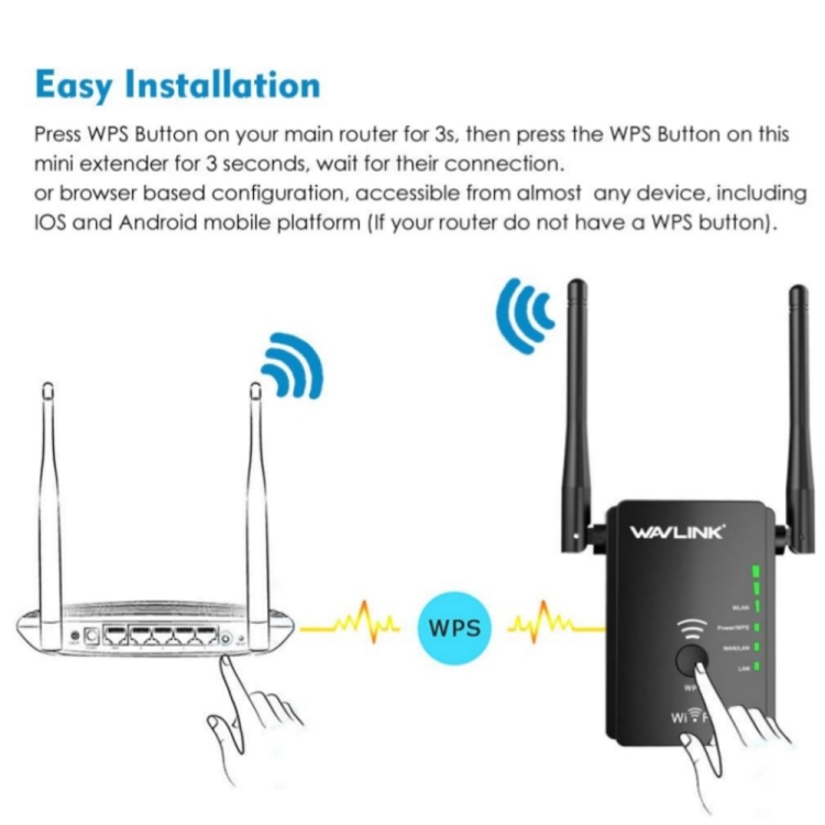 U6 5Ghz Répéteur WiFi sans fil 1200Mbps Routeur Wifi Booster 2.4G Extension  longue portée (prise UE)