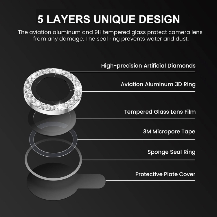 For iPhone 15 Pro / 15 Pro Max ENKAY AR Anti-reflection Individual Diamond Ring Camera Lens Glass Full Film(Deep Blue) For iPhone 15 Pro / 15 Pro Max ENKAY AR Anti-reflection Individual Diamond Ring Camera Lens Glass Full Film(Deep Blue)