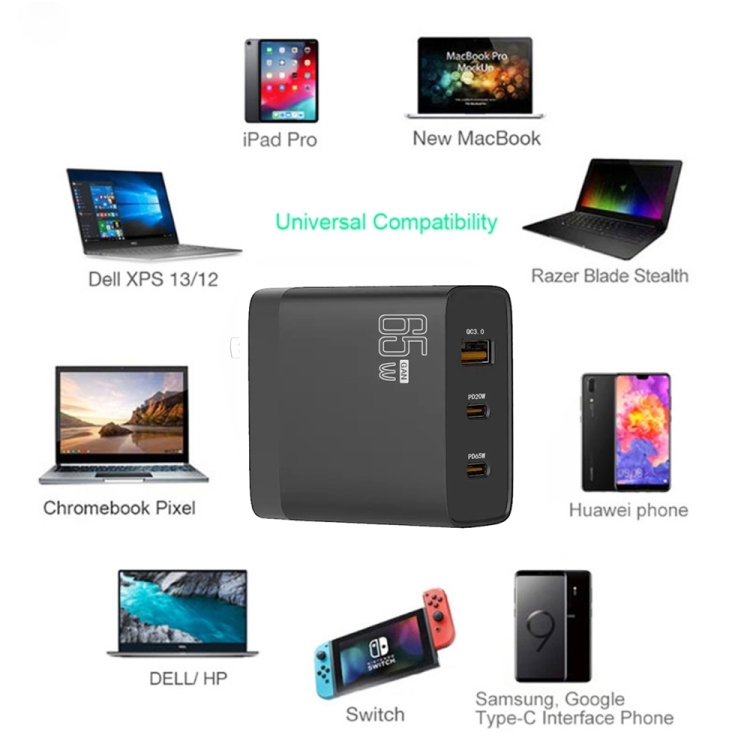 GAN 65W PD45W Dual Type-C / QC3.0 USB Multi Compatible Charger + 2m USB-C to USB-C Data Cable EU + US Plug White GAN 65W PD45W Dual Type-C / QC3.0 USB Multi Compatible Charger + 2m USB-C to USB-C Data Cable EU + US Plug White