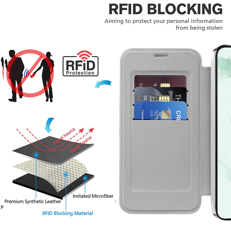 For Samsung Galaxy S22+ 5G Shield MagSafe RFID Anti-theft Leather Phone Case(Grey) For Samsung Galaxy S22+ 5G Shield MagSafe RFID Anti-theft Leather Phone Case(Grey)