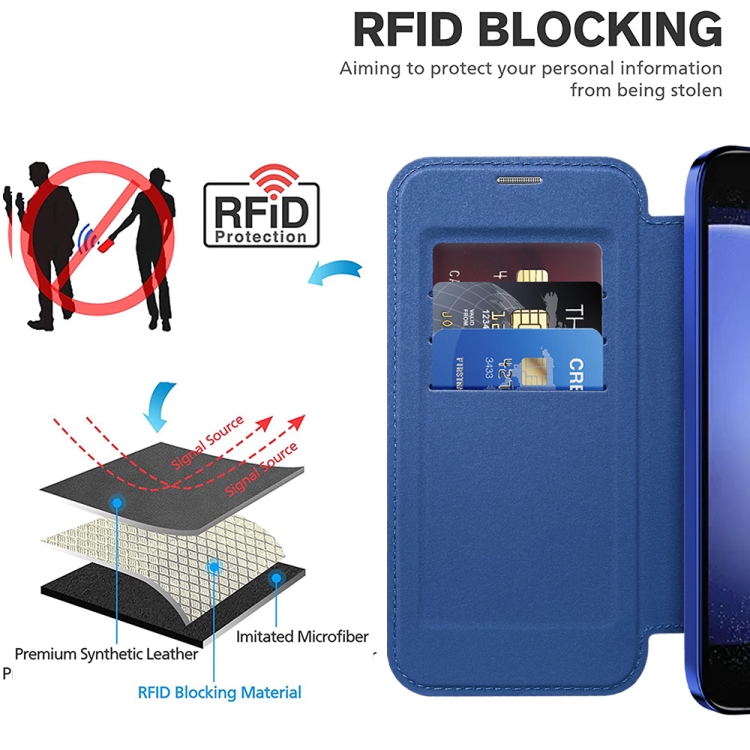 For Samsung Galaxy S23 FE 5G Shield MagSafe RFID Anti-theft Leather Phone Case(Dark Blue) For Samsung Galaxy S23 FE 5G Shield MagSafe RFID Anti-theft Leather Phone Case(Dark Blue)