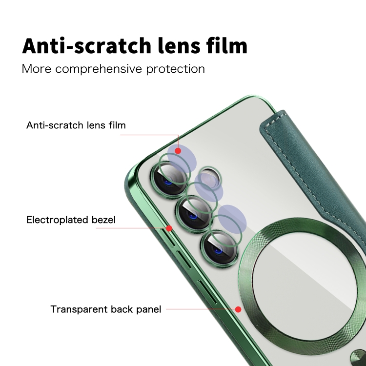 For Samsung Galaxy S25 5G Shield MagSafe RFID Anti-theft Leather Phone Case(Green)