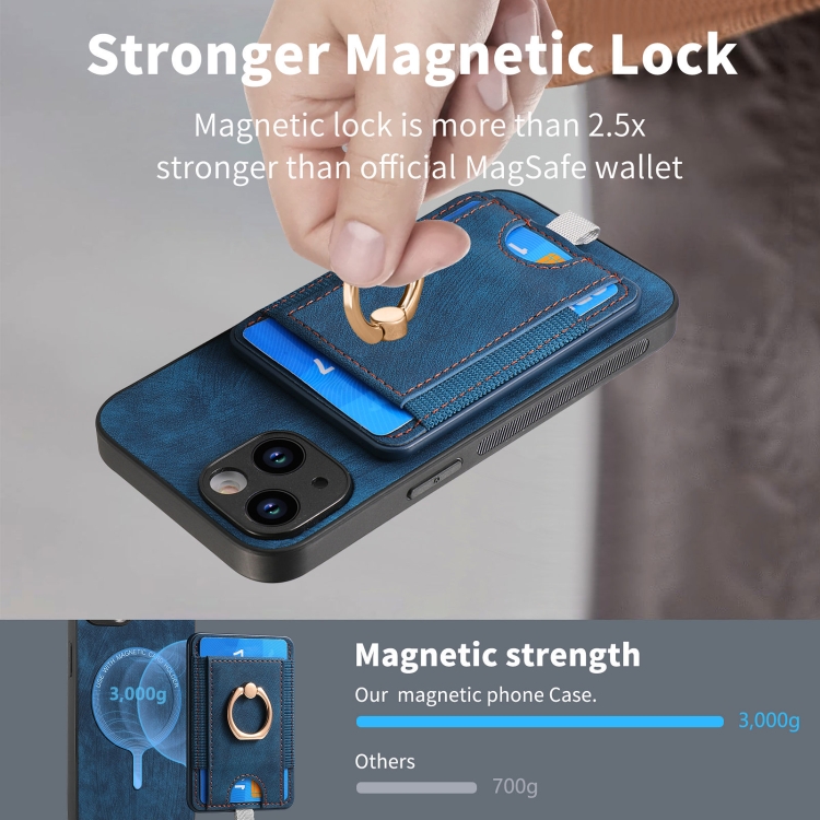 For iPhone 7 / 8/ SE 2022 Retro Splitable Magnetic Card Bag Leather Phone Case(Blue) For iPhone 7 / 8/ SE 2022 Retro Splitable Magnetic Card Bag Leather Phone Case(Blue)
