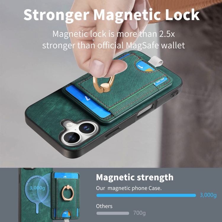 For iPhone 16 Retro Splitable Magnetic Card Bag Leather Phone Case(Green) For iPhone 16 Retro Splitable Magnetic Card Bag Leather Phone Case(Green)
