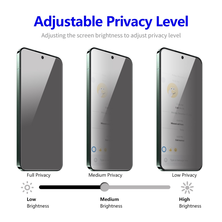 Pour Samsung Galaxy A55 5 pièces ENKAY Hat-Prince Film de verre trempé  anti-regard de confidentialité à 28 degrés