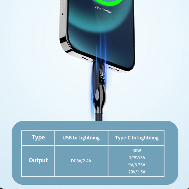 ENKAY PD30W Type-C to 8 Pin Fast Charging Data Silicone Cable with LED Display, Length:1m(Black) ENKAY PD30W Type-C to 8 Pin Fast Charging Data Silicone Cable with LED Display, Length:1m(Black)