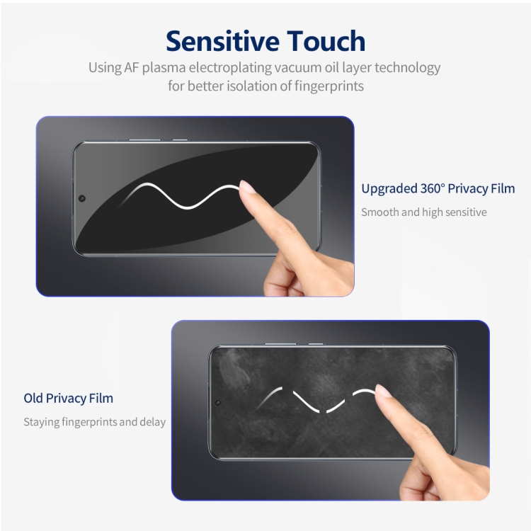For Samsung Galaxy S24 5G ENKAY Hat-Prince 360 Degree Anti-peeping Privacy Full Screen Tempered Glass Film For Samsung Galaxy S24 5G ENKAY Hat-Prince 360 Degree Anti-peeping Privacy Full Screen Tempered Glass Film