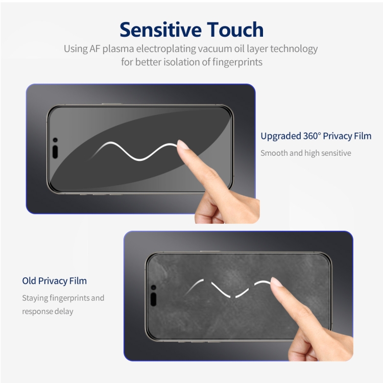 For iPhone 15 Pro 5pcs ENKAY Hat-Prince 360 Degree Anti-peeping Privacy Full Screen Tempered Glass Film For iPhone 15 Pro 5pcs ENKAY Hat-Prince 360 Degree Anti-peeping Privacy Full Screen Tempered Glass Film